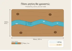 River table από ξύλο και ρητίνη στη μέση - διάγραμμα διαστάσεων για υπολογισμό ρητίνης